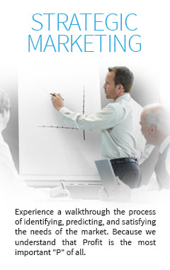Strategic Marketing